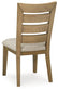 Ashley Express - Galliden Dining UPH Side Chair (2/CN)